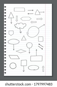 block diagram flowchart vector collection. mindmap set of hand-drawn system structure elements circle oval rectangle square arrow in sketch doodle outline style.