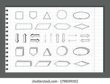 Block Diagram Flowchart Vector Collection. Mindmap Set Of Hand-drawn System Structure Elements Circle Oval Rectangle Square Arrow In Sketch Doodle Outline Style.