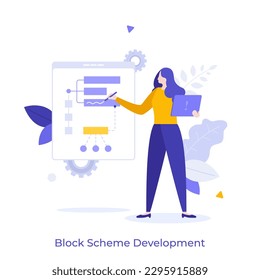Block Scheme Development flat concept vector illustration. System components interaction performance. Isolated cartoon character for web design. Creative idea for website, mobile, presentation