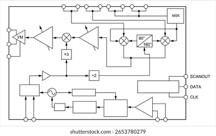 Esquema de blocos, diagrama esquemático do dispositivo eletrônico 
em folha de papel branco.
Circuito elétrico de desenho vetorial com 
gerador de sinais, amplificador operacional, 
elementos lógicos, somador, contador, outros.