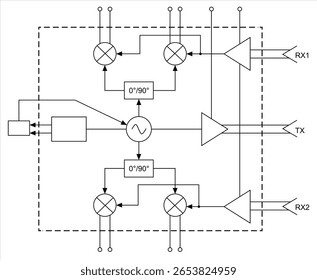 Esquema de blocos, diagrama esquemático do dispositivo eletrônico 
em folha de papel branco. Circuito elétrico de desenho vetorial com gerador de sinais, amplificador operacional, 
elementos lógicos, somador, contador, outros.