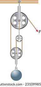 block and tackle - pulley systems