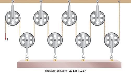 block and tackle - pulley systems