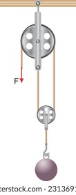 block and tackle - pulley systems