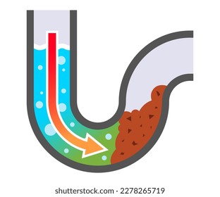 blockage in the pipe and arrow. pipe filled with water. flat vector illustration.