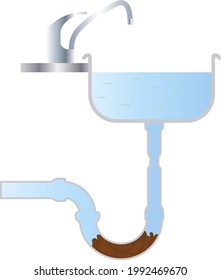 blockage in the sink tube filled with water 