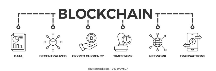 Blockchain banner web icon glyph silhouette with icon of data, decentralized, crypto currency, timestamp, network and transactions	