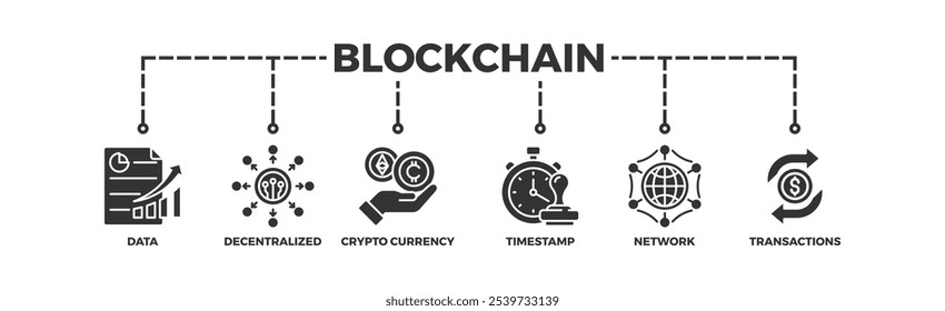 Concepto de ilustración de icono de Web de Anuncio de cadena de bloques con icono de datos, descentralizado, criptomoneda, marca de tiempo, red y transacciones
