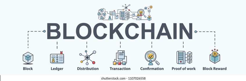 Blockchain banner web icon set. infographic icon, cryptocurrency, diagram, distribution, block, miner, Distribution, Ledger and Transaction. Modern flat vector.