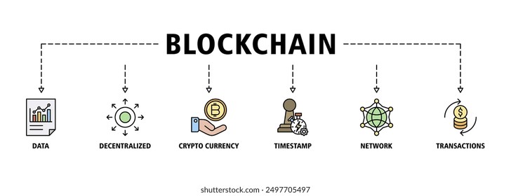 Blockchain banner web icon set vector illustration concept with icon of data, decentralized, crypto currency, timestamp, network and transactions icons symbol live stroke and easy to edit