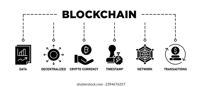 Blockchain banner web icon vector illustration concept with icon of data, decentralized, crypto currency, timestamp, network and transactions