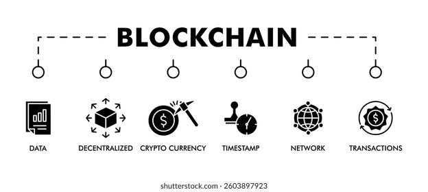 BLOCKCHAIN banner web icon vector illustration concept with icon of data, decentralized, crypto currency, timestamp, network and transactions 