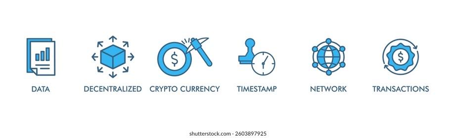BLOCKCHAIN banner web icon vector illustration concept with icon of data, decentralized, crypto currency, timestamp, network and transactions 