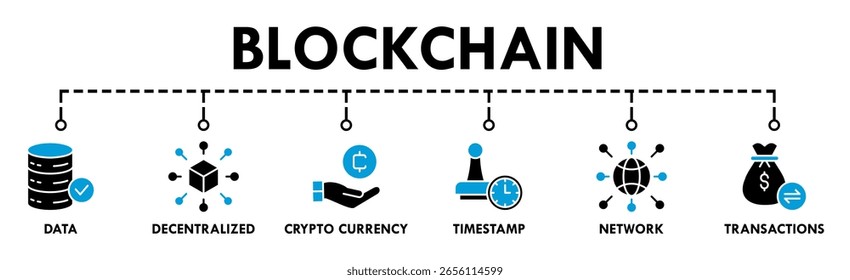 Concepto de Ilustración vectorial de íconos de Anuncio Web de blockchain con ícono de datos, descentralizado, criptomoneda, marca de tiempo, red y transacciones