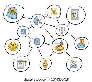 blockchain and bitcoin technology concept network in white background