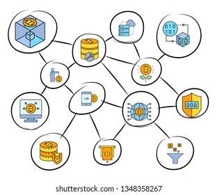 blockchain and bitcoin technology concept network in white background