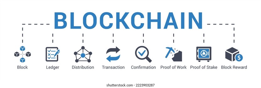 Blockchain concept vector illustration with keywords and icons