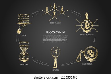 decentralized crypto currency charts