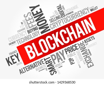 Blockchain is a decentralized digital ledger technology used to record transactions across multiple computers, word cloud concept background