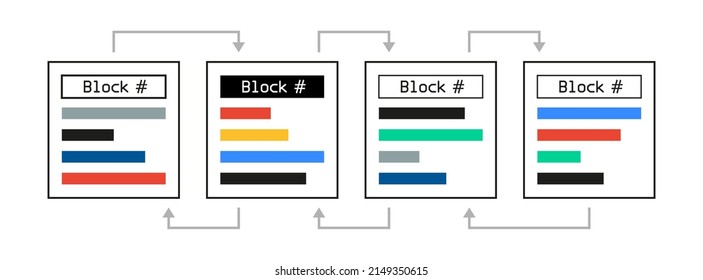 Blockchain decentralized network connect system document template design vector. Crypto currency digital smart contract protocol contain cryptography hash, transaction data.