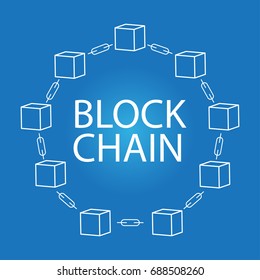 Blockchain digital Technology - sign symbol