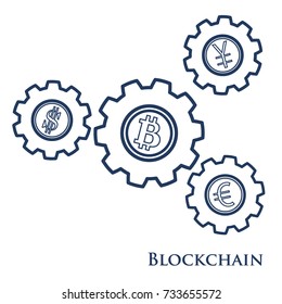 Blockchain. Illustration of digital web money transfer. Gear with bitcoin, dollar, euro and yen. Financial update, electronic technoology. Mining.