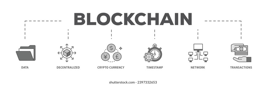 Blockchain infographic icon flow process which consists of data, decentralized, crypto currency, timestamp, network and transactions icon live stroke and easy to edit