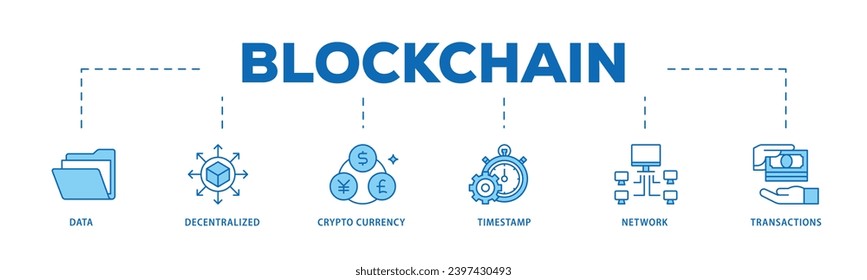 Proceso de flujo de iconos de la infografía de Blockchain que consiste en datos, descentralizados, moneda criptográfica, marca de tiempo, icono de red y transacciones en directo y fácil de editar