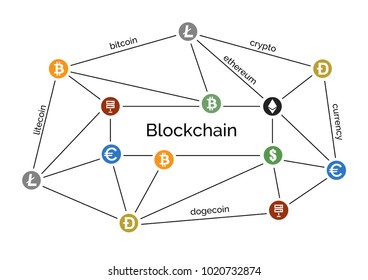 Blockchain line cryptocurrency creative concept with icons