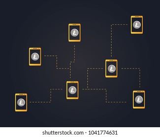 Blockchain litecoin networking technology background
