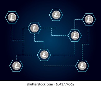 Blockchain litecoin technology on dark background