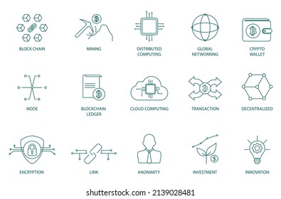 Blockchain, mining, distributed computing, global network, crypto wallet, node, blockchain ledger, cloud computing, transaction, decentralized, encryption, anonymity, investment, innovation icon set