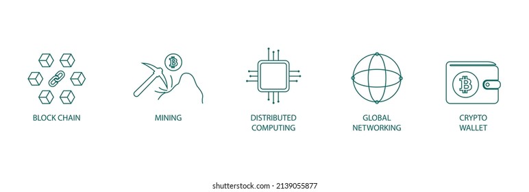 Cadena de bloqueo, minería, computación distribuida, red global, conjunto de iconos de línea de cartera criptográfica vector 