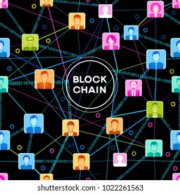 Blockchain network concept , Distributed ledger technology , Block chain text and computer connection. The file is saved in the version AI10 EPS. 
