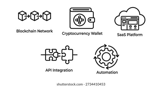 Blockchain network cryptocurrency wallet Saa S platform A P I integration automation SaaS des