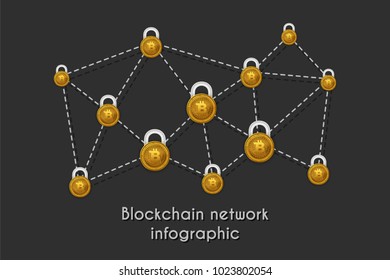 kaip užsidirbti pinigų iš blockchain)
