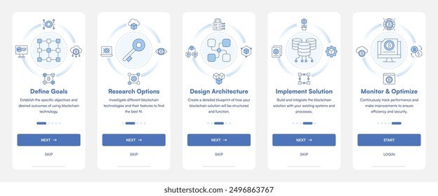 Blockchain Onboarding Screen Mobile Application. Define Goals, Research Options, Design Architecture, Implement Solution, Monitor Optimize.