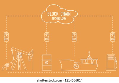 Blockchain. RFID technology. Extraction, transportation, storage, sale of petroleum products. From the supplier to the consumer.