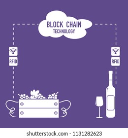 Blockchain. RFID technology. Winemaking from the collection of grapes to wine tasting.