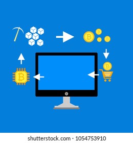 Blockchain scheme, mining crypto currency, server room, powered computers, data processing, money transaction in internet vector technology