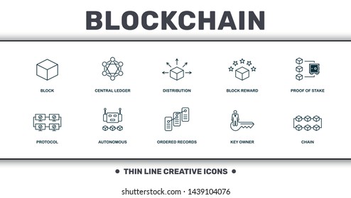 Blockchain set icons collection. Includes simple elements such as Block, Central Ledger, Distribution, Block Reward, Proof Of Stake, Autonomous and Ordered Records premium icons.