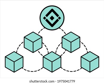 Blockchain technology, binance chain and euthereum chain vector illustration in infographic icon style svg