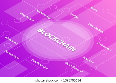 blockchain technology concept words isometric 3d word text concept with some related text and dot connected - vector illustration