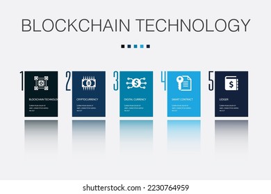 blockchain technology, cryptocurrency, digital currency, smart contract, ledger icons Infographic design template. Creative concept with 5 steps