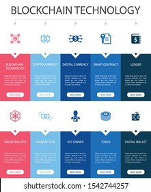 blockchain technology Infographic 10 option UI design.cryptocurrency, digital currency, smart contract, transaction simple icons