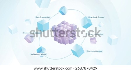 Blockchain technology infographic showing decentralized network data flow and cube blocks. Concept for cryptocurrency, digital security, and FinTech business solution.