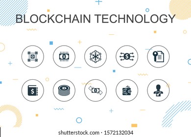 blockchain technology trendy Infographic template. Thin line design with cryptocurrency, digital currency, smart contract, transaction icons