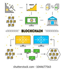 Blockchain Thin Line Graphic Concept Technology of Bitcoin Digital Finance for Web and App. Vector illustration of Cryptocurrency Mining