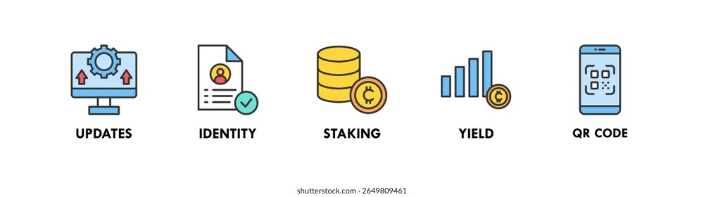 Blockchain UX banner web ícone vetor ilustração conceito com um ícone de atualizações, identidade, empilhamento, rendimento e código qr