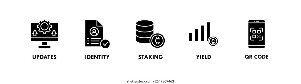 Blockchain UX banner web ícone vetor ilustração conceito com um ícone de atualizações, identidade, empilhamento, rendimento e código qr